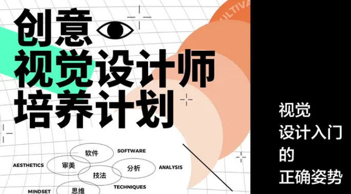 创意视觉设计师培养计划万晨曦卢帅曹凡2021年【画质高清有部分素材】