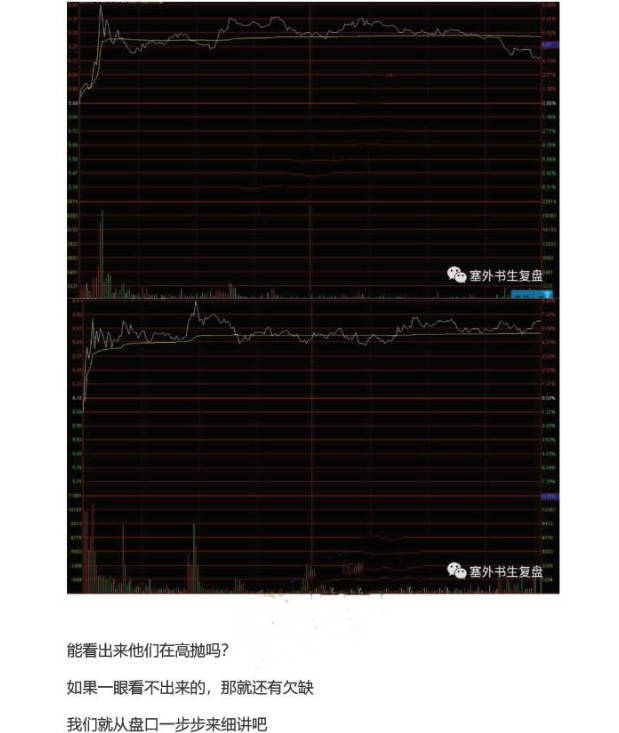 诱多拉升的临盘鉴别方法 PDF文档