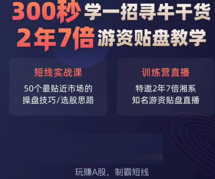 【选股宝】短线实战训练营视频付费游资教学课程全套