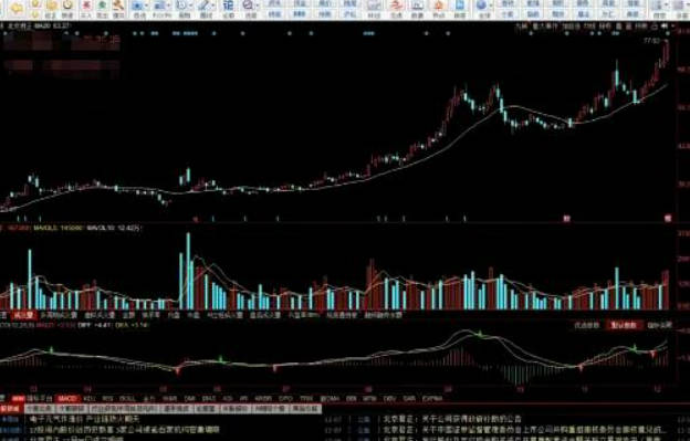 2020年佐神唯一一次核心秘密分享股票视频课程 利剑佐罗 18集