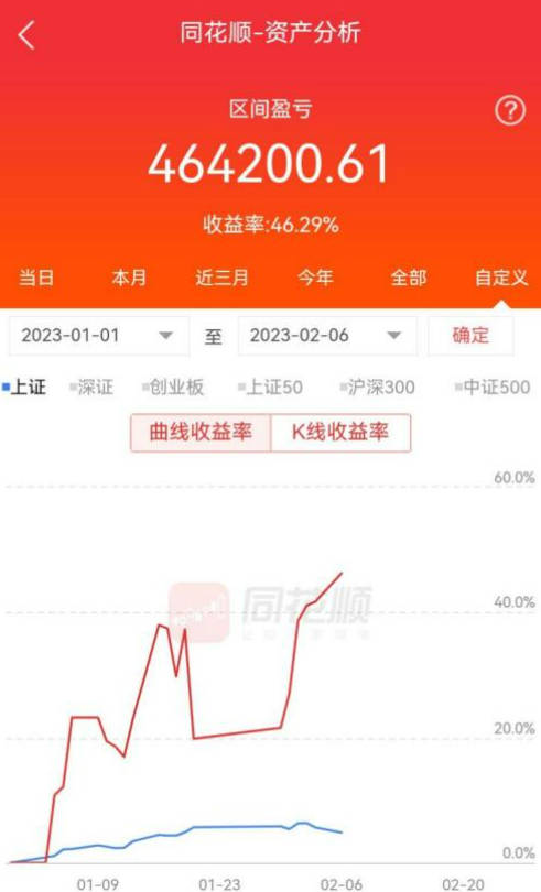 【水哥割股】水刀割股 10个月100w做到900w交割单视频