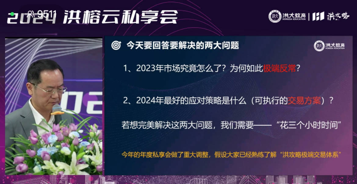 2024洪榕私享会 -洪榕云私享会2023.12.31视频（5小时 ）