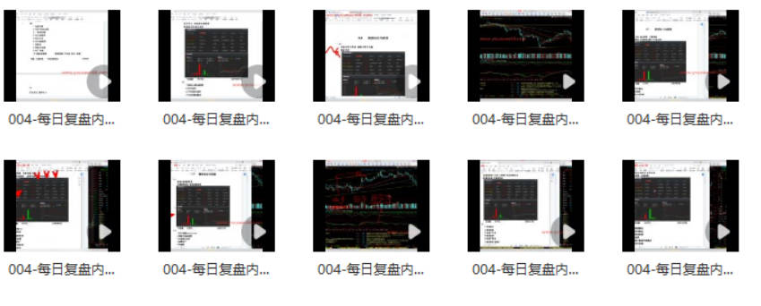 作手逍遥风系列课之每日复盘内训课