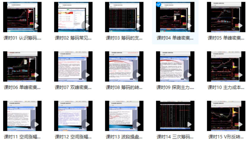 巅峰筹码理论视频教学课程共15讲