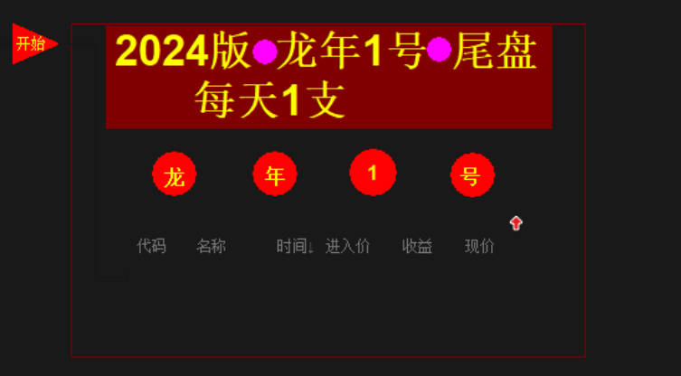 叶梵宸指标2024龙年1号池·每天1支·《专业尾盘出票14:30至59分》简约风格版