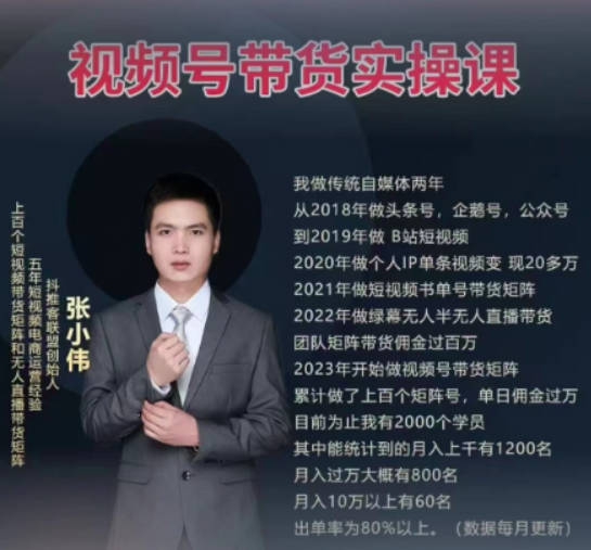 张小伟视频号带货实操课【10月最新】 无人直播、书单号卖货、个人IP口播等 钉钉直播课+资料素材