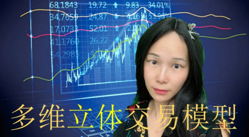 静馨问道：多维立体交易模型