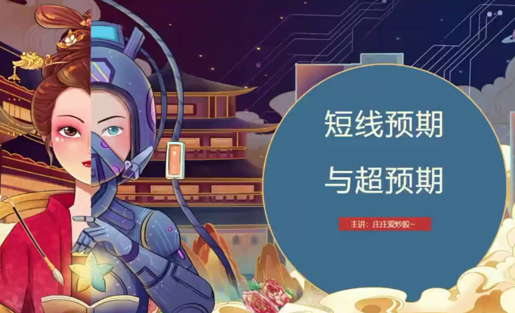 庄庄爱炒股庄主小课堂短线预期与超预期+地天板的奥义