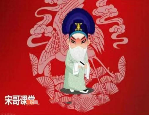 宋哥策市：三位一体战法