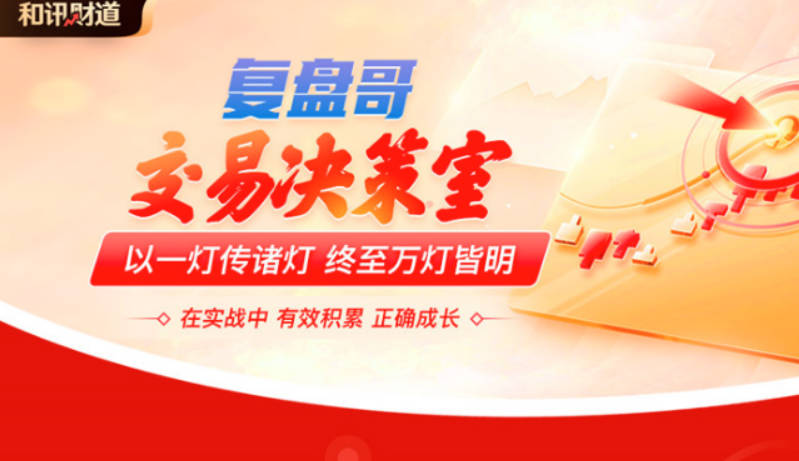 【复盘哥】看懂龙头股复盘哥交易决策室交易系统课整理