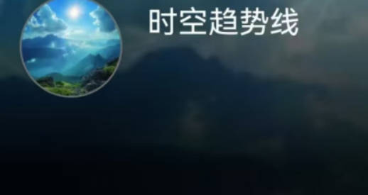 时空趋势线2025.4.13如何用均线与百分比确认一个底部以及未来走势大结构分析