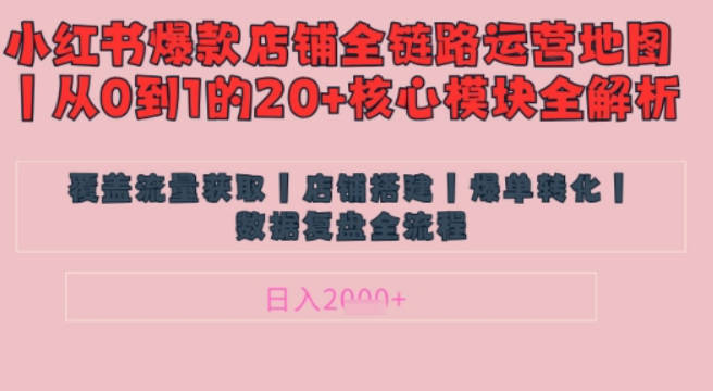 别再乱投流了！小红书店铺精细化运营让爆款笔记自己涨粉的底层逻辑，日入1k