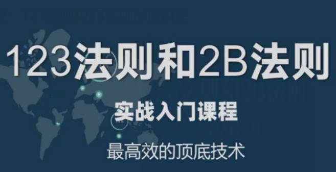 易振营12年连续盈利的交易系统：123法则和2B法则深度讲解