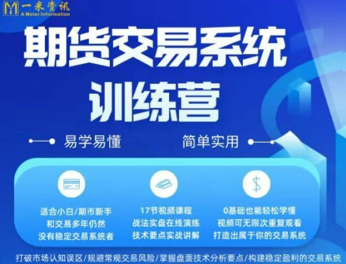 一米资讯金融学院：期货交易实战系统训练营