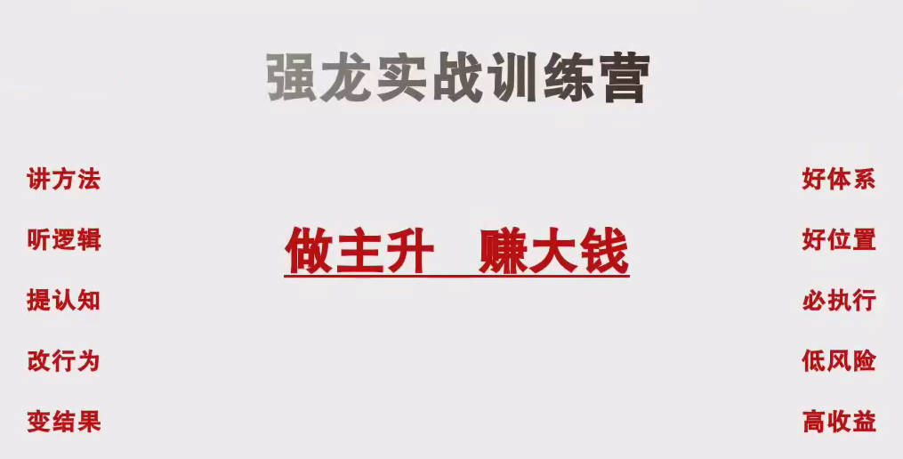 中和应泰陆老师强龙班 强龙实战训练营股票课程含指标