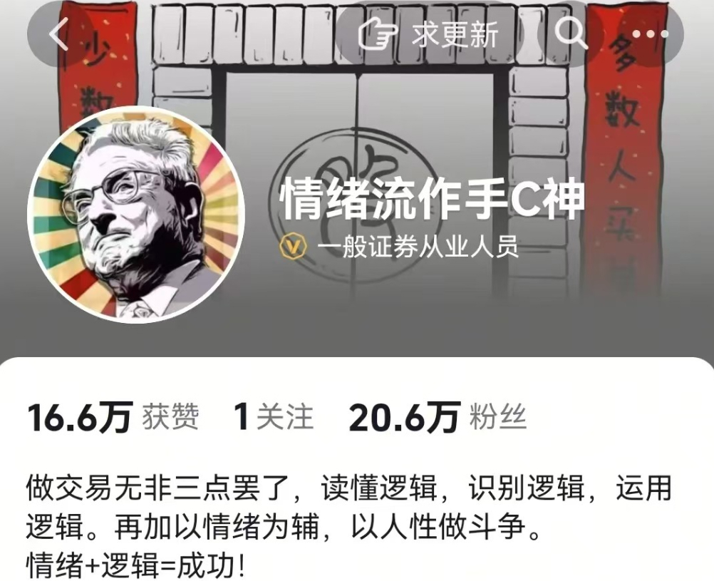 【情绪流C神】圈内体系课件