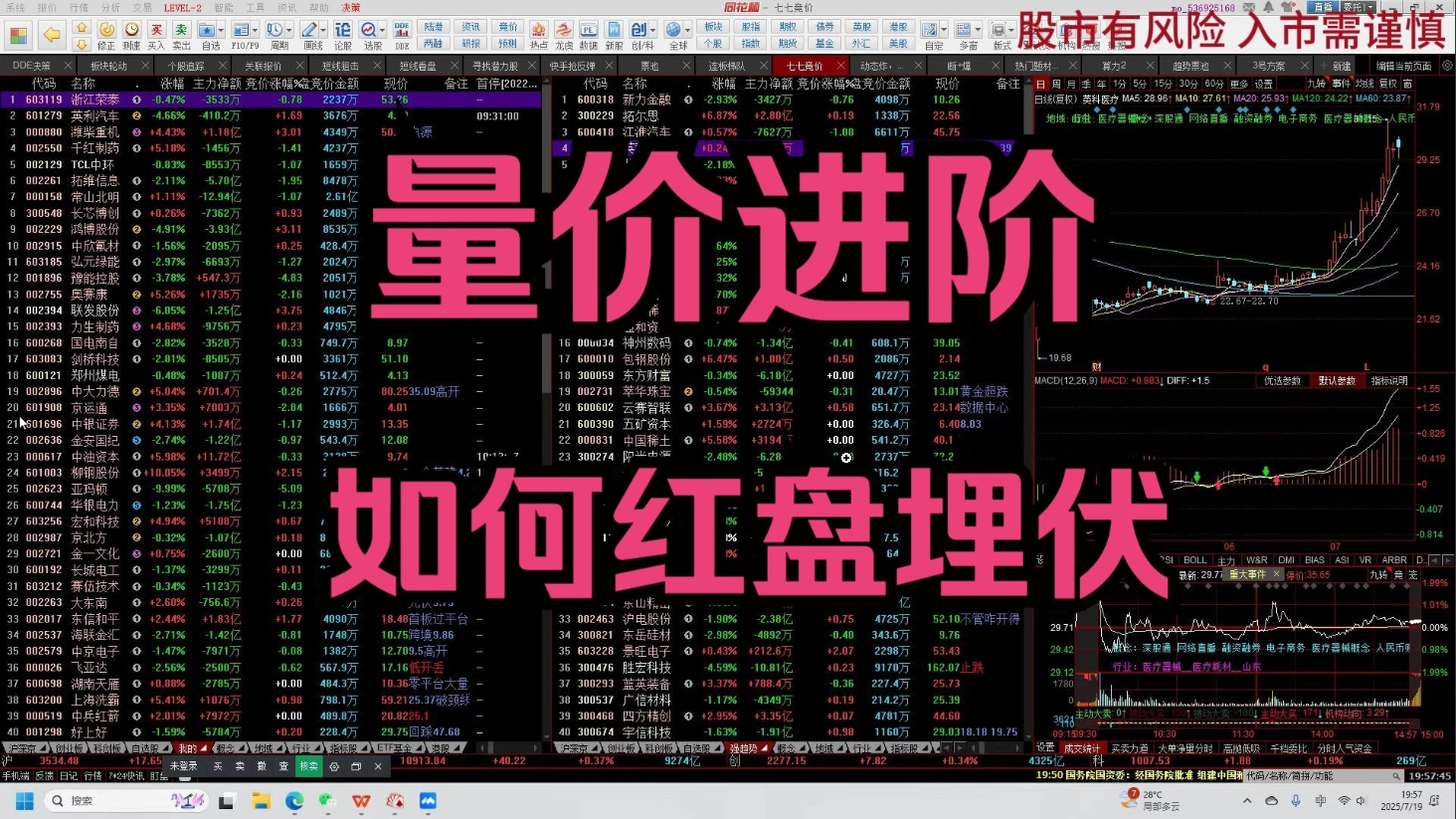 B站米来哆哆《量价进阶,如何红盘埋伏》 2025.07.20充电视频