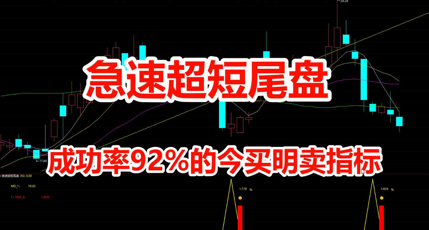 通达信【急速超短尾盘】胜率92%今买明卖指标，安全的尾买指标！