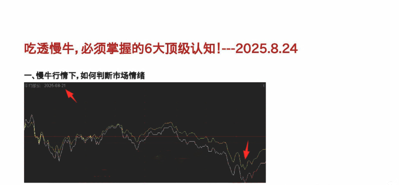 吃透慢牛，必须掌握的6大顶级认知！1文章250825