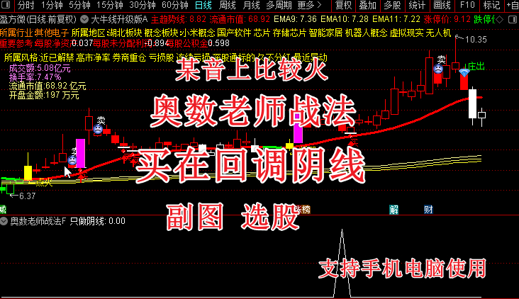 奥数老师战法爆量买在回调缩量阴线下通达信奥数指标公式副图选股