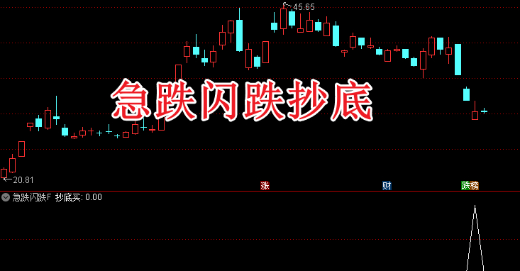 〖急跌闪跌抄底〗副图/选股指标 捕捉股票急跌后的抄底机会