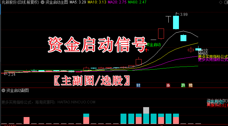通达信〖资金启动信号〗主副图/选股套装指标 识别资金启动的关键信号