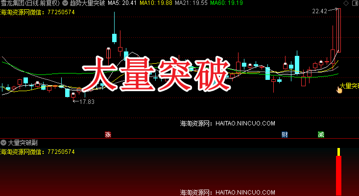 【大量突破】套装主图 副图 选古支持手机电脑使用