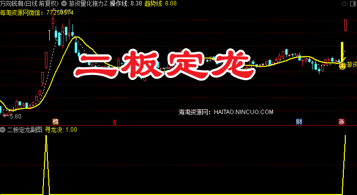 〖二板定龙〗副图/选股 二进三寻 龙诀复刻远古形态 信号稳定盘后选股