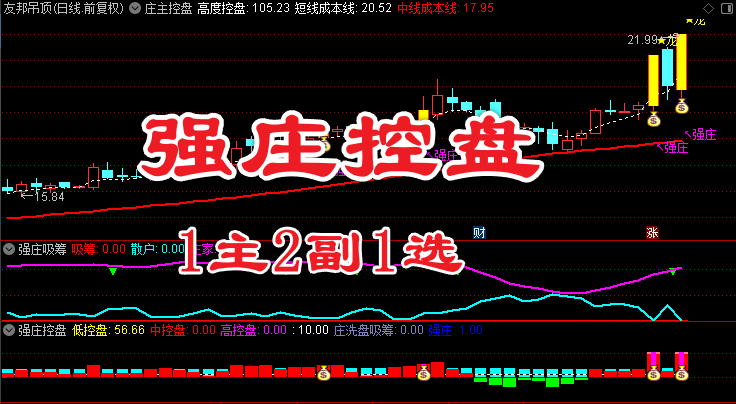 强庄控盘主副图/选股 强庄吸筹 手机电脑通用