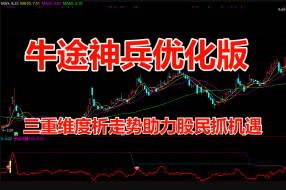 【牛途神兵优化版】副图/选股 三重维度析走势助力股民抓机遇 手机电脑通用无未来函数