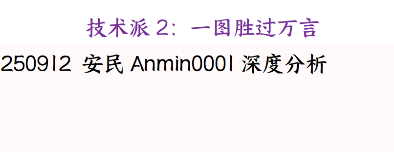 250912安民分析付费文《技术派2：一图胜过万言》