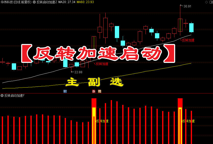 【反转加速启动】套装支持手机电脑