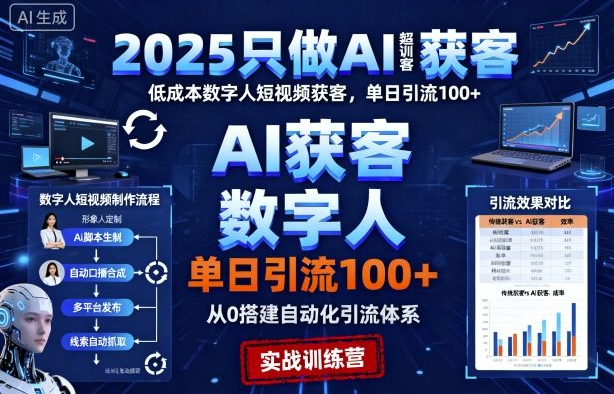 2025只做AI获客，AI超级获客实训营，低成本数字人短视频获客，单日引流100+