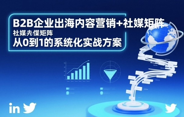 B2B企业出海内容营销+社媒矩阵，从0到1的系统化实战方案