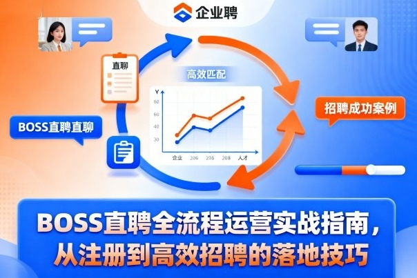 BOSS直聘全流程运营实战指南，从注册到高效招聘的落地技巧