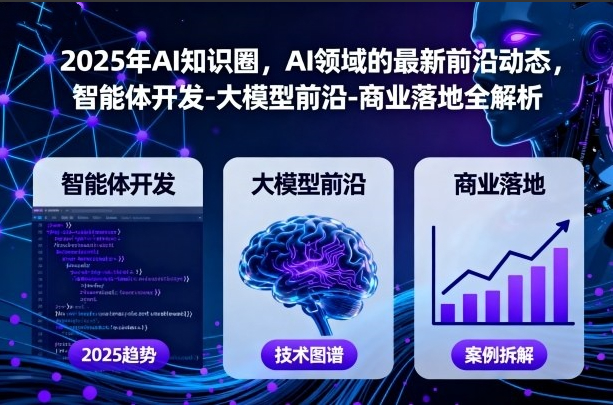 2025年AI知识圈,AI领域的最新前沿动态,智能体开发-大模型前沿-商业落地全解析