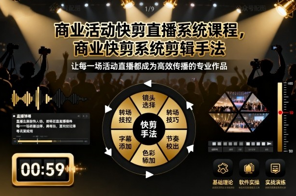 影像社商业活动快剪直播系统课程，商业快剪系统剪辑手法