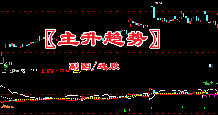 通达信〖主升趋势〗副图/选股 识别多种买入信号并在图表上标注提示