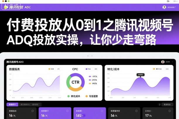付费投放从0到1之腾讯视频号ADQ投放实操，让你少走弯路