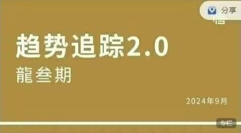《趋势追踪》2.0三期，价格涨跌的极致转换 期货课程