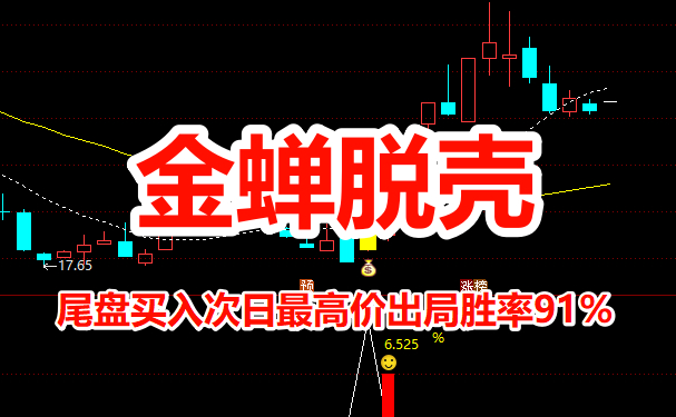 【金蝉脱壳抄底】主附图选股/右侧抄底思路手机电脑通用无未来函数