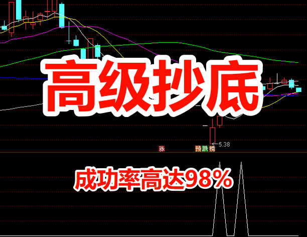 【高级抄底】副图/选股指标，胜率高达99%，出票多且很稳定，无未来函数！已解密