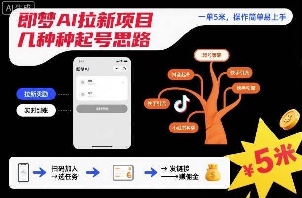 即梦AI拉新项目几种起号思路，一单5米，操作简单易上手