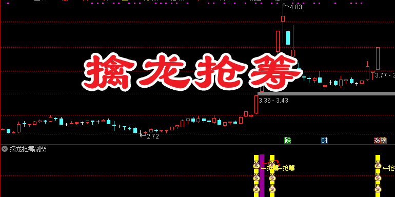 绝对精品！〖擒龙抢筹〗副图/选股指标 短线狙击龙头信号 信号稳定不漂移