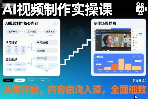 安哥AI视频制作实操课，从零开始，内容由浅入深，全面细致