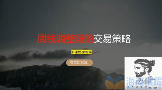 老樊研究院20251123老樊周策略:周线调整段的交易策略