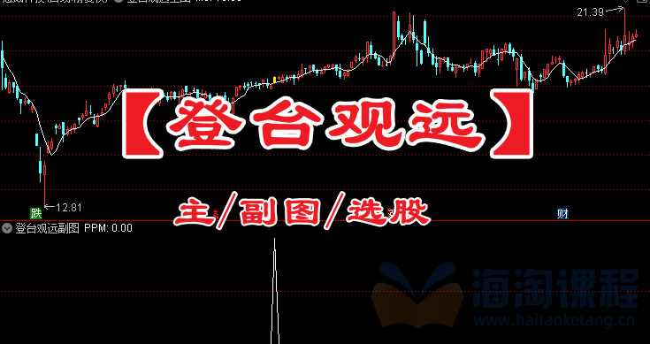 通达信【登台观远】主/副图/选股 中短线高收益辅助指标