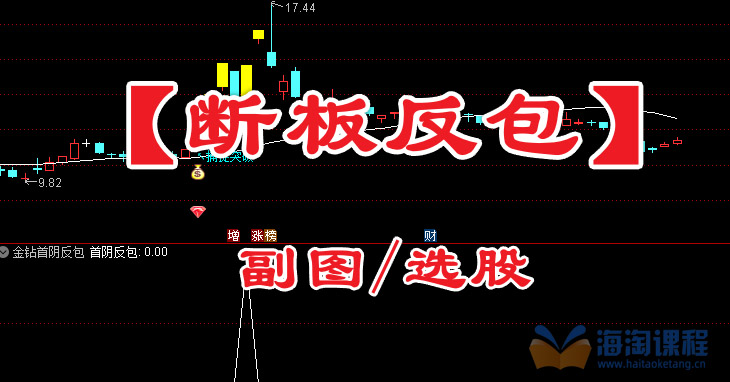 高成功率【断板反包】副图/选股指标 断板后的阴线反包涨停回调