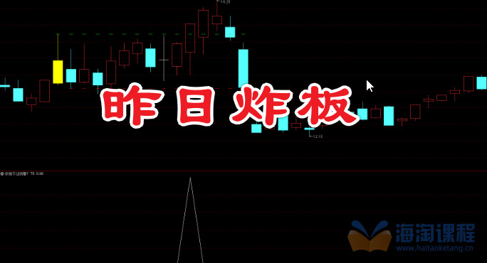 【昨日炸板】主板龙头股二板断板后炸板寻找短线机会