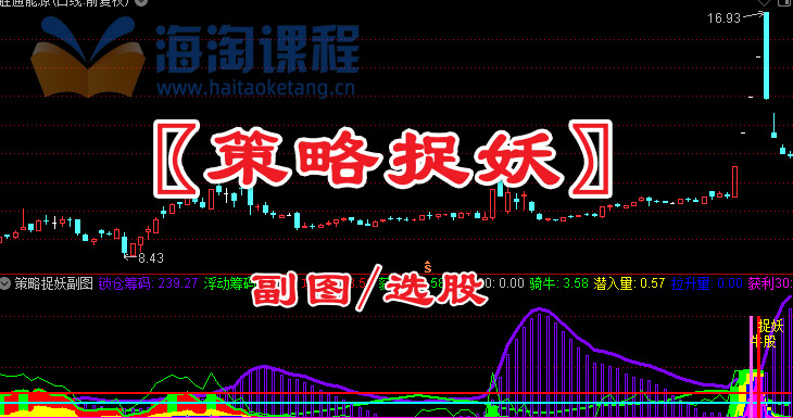 通达信〖策略捉妖〗副图/选股指标 识别主力资金深度介入的股票